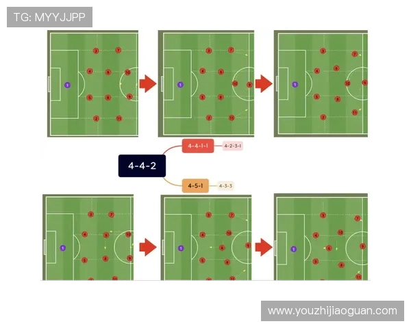 足球技术与战术的深度分析探索打造未来世界级球队的关键要素