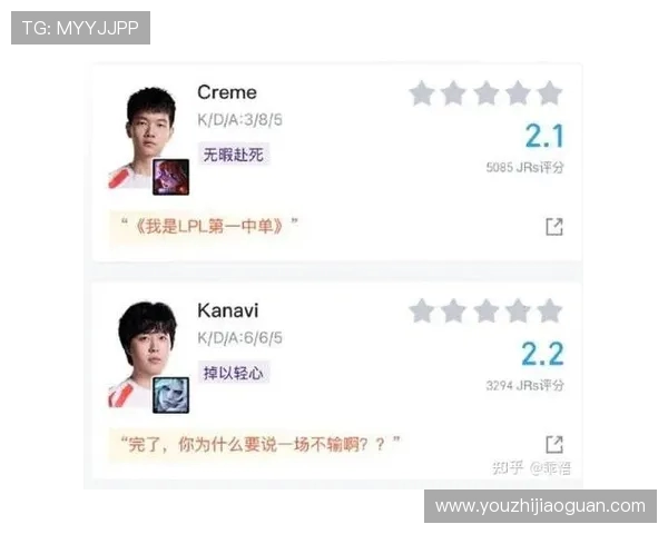 TES在英雄联盟赛场上的控制力分析与得失总结