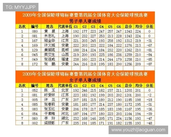 深圳排球队以63分领跑世界锦标赛积分榜展现强大实力