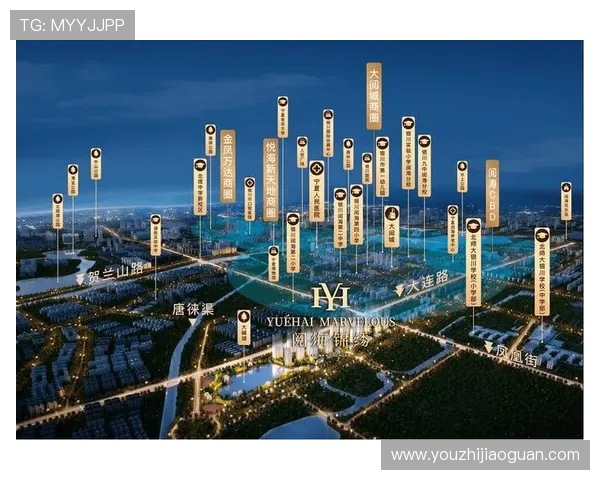 探讨现代足球俱乐部在城市文化传承中的核心影响力与发展趋势研究 探讨现代足球俱乐部在城市文化传承中的核心影响力与发展趋势研究